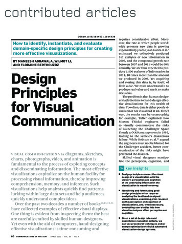 Design Principles For Visual Communication