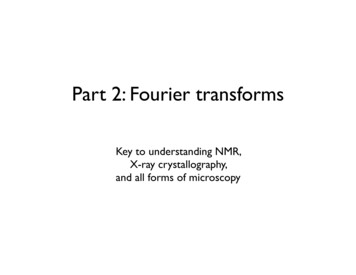 Part 2: Fourier Transforms - Getting Started In Cryo-EM