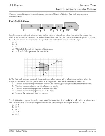 AP Physics Practice Test: Laws Of Motion . - Crashwhite
