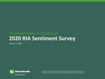 TD Ameritrade Institutional 2020 RIA Sentiment Survey