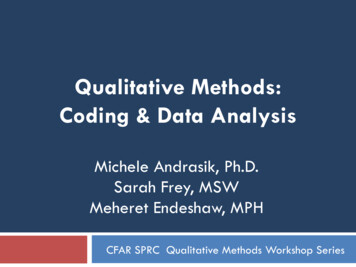 Qualitative Methods: Coding & Data Analysis