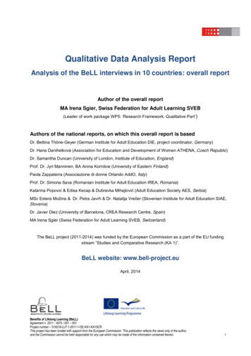 Qualitative Data Analysis Report