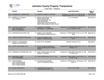 Johnston County Property Transactions