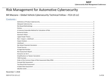 Risk Management For Automotive Cybersecurity - NIST