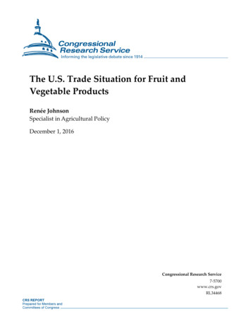 The U.S. Trade Situation For Fruit And Vegetable Products