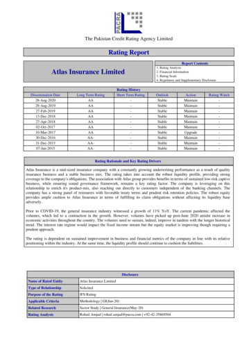 1. Rating Analysis Atlas Insurance Limited 2. Financial Information - PACRA