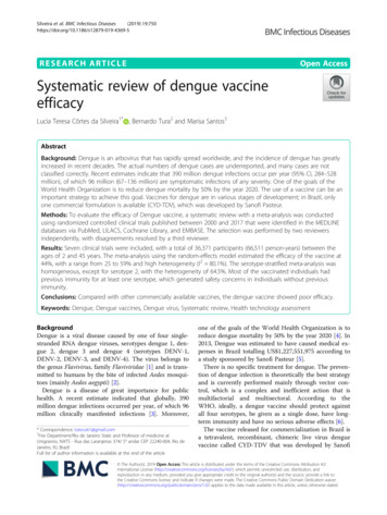 Systematic Review Of Dengue Vaccine Efficacy