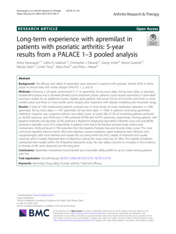 Long-term Experience With Apremilast In Patients With Psoriatic .