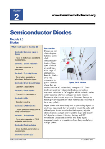 Semiconductor Diodes - Learn About Electronics