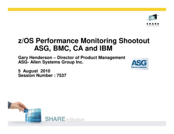 Z/OS Performance Monitoring Shootout ASG, BMC, CA And IBM - SHARE