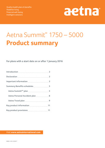 Aetna Summit 1750 - 5000