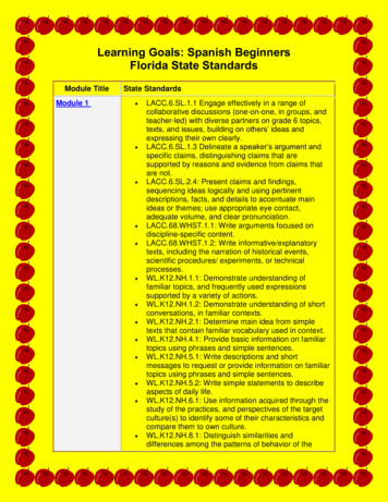 Learning Goals: Spanish Beginners Florida State Standards