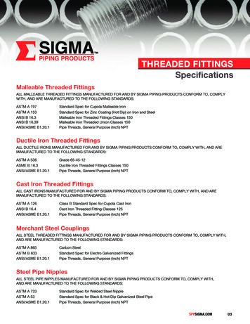THREADED FITTINGS Specifications - SPP Sigma