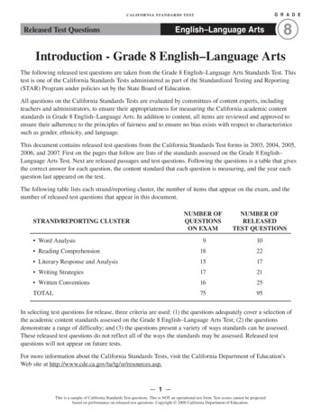 Introduction - Grade 8 English–Language Arts