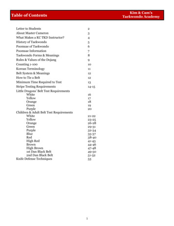 Table Of Contents Taekwondo Academy