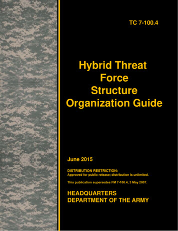 Hybrid Threat Force Structure Organization Guide