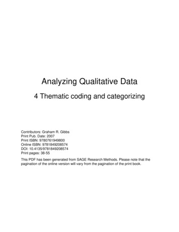 Analyzing Qualitative Data 4 Thematic Coding And 