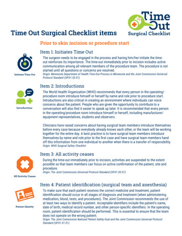 Time Out Surgical Checklist Items - Mnhospitals 