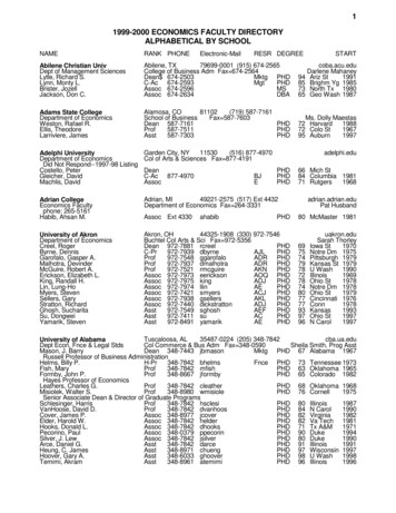 1 1999-2000 Economics Faculty Directory Alphabetical By School