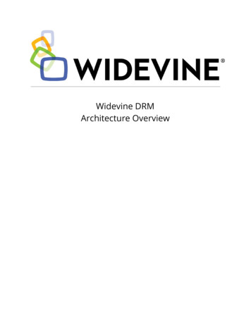 Widevine DRM Architecture Overview - WHY MATEMATICA