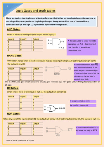 Logic Gates And Truth Tables
