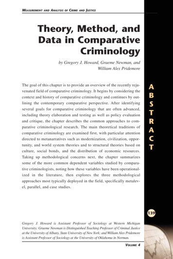 Theory, Method, And Data In Comparative Criminology