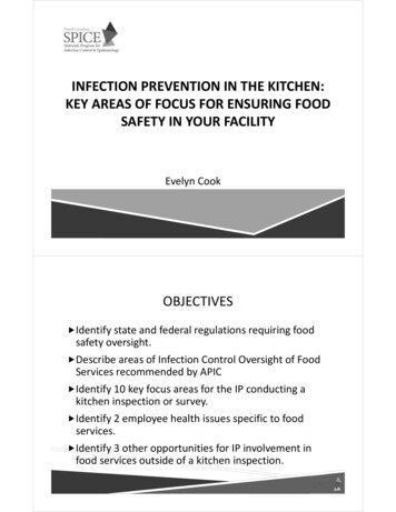INFECTION PREVENTION IN THE KITCHEN: KEY AREAS OF 