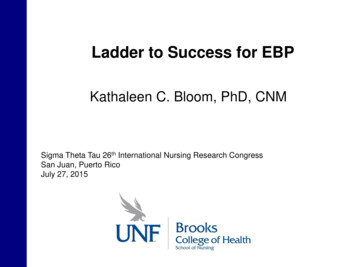 Ladder To Success For EBP - Virginia Henderson