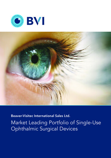 Market Leading Portfolio Of Single-Use Ophthalmic Surgical .