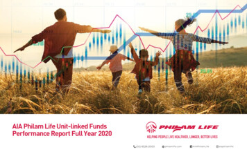 AIA Philam Life Unit-linked Funds Performance Report Full Year 2020 .