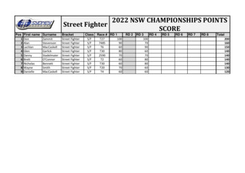 2022 NSW CHAMPIONSHIPS POINTS Street Fighter SCORE