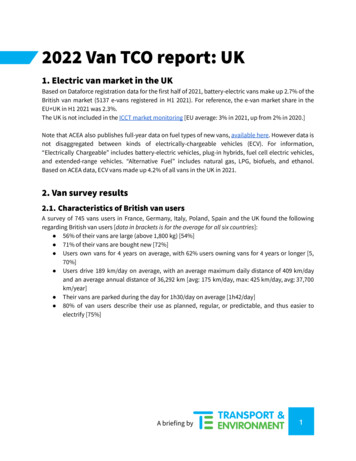2022 Van TCO Report: UK - Transport & Environment