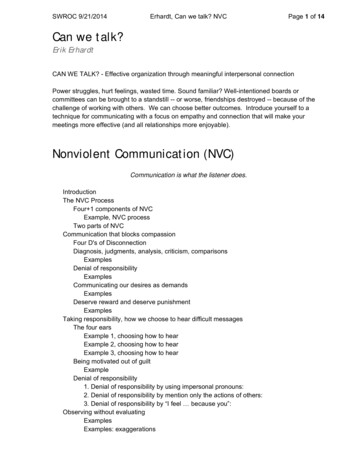 Nonviolent Communication (NVC)