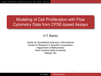Modeling Of Cell Proliferation With Flow Cytometry Data From CFSE . - UMD