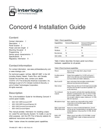 Concord 4 Installation Guide - Interlogix