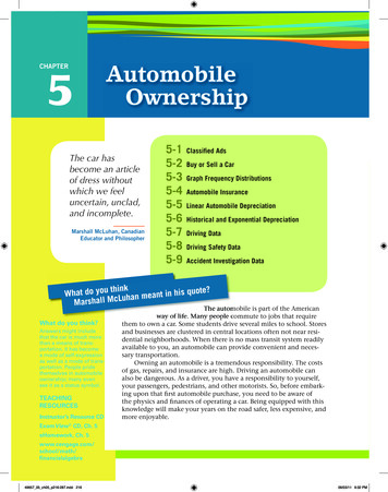 CHAPTER AAutomobile Utomobile OOwnershipwnership