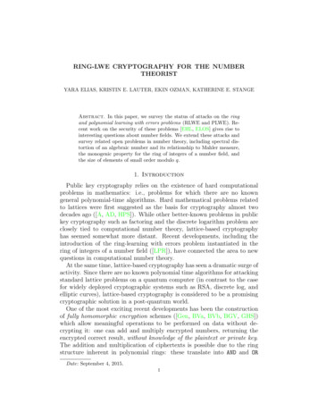Ring-lwe Cryptography For The Number Theorist - Iacr