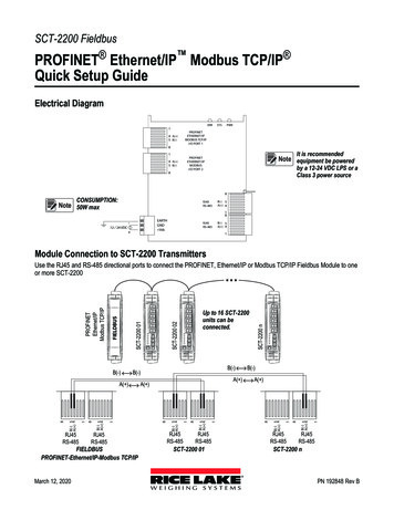 PROFINET Ethernet/IP Modbus TCP/IP Quick Setup Guide
