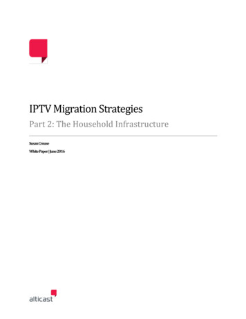 IPTV!Migration!Strategies! - BPL Business