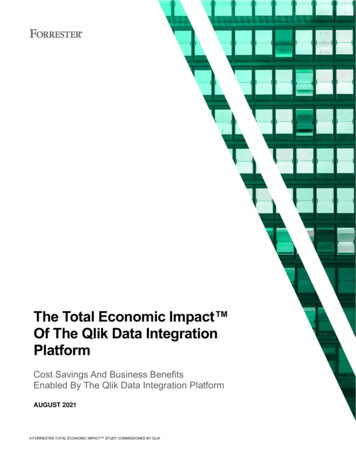 The Total Economic Impact Of The Qlik Data Integration Platform