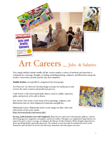 Art Careers Jobs & Salaries