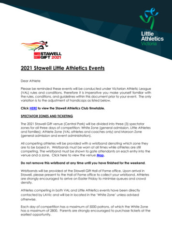 2021 Stawell Little Athletics Events