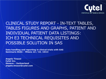 CLINICAL STUDY REPORT - IN-TEXT TABLES, TABLES FIGURES 