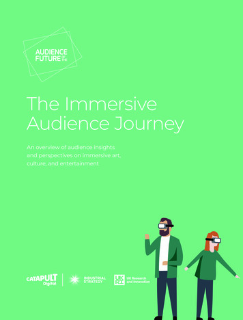 The Immersive Audience Journey