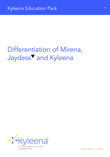 Differentiation Of Mirena, Jaydess And Kyleena - Tayside.