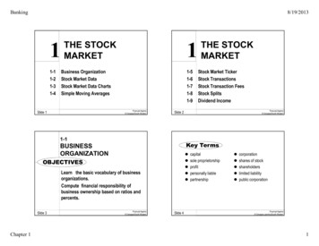 Chapter 1 - The Stock Market.ppt