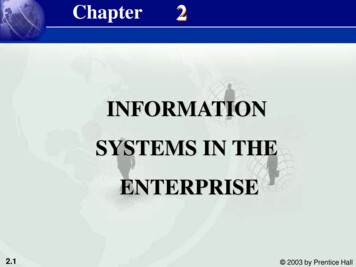 Chp 2 Information Systems In The Enterprise