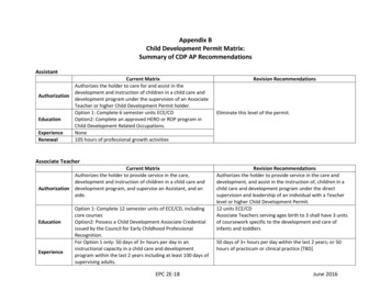 Appendix B Child Development Permit Matrix: Summary Of CDP AP .