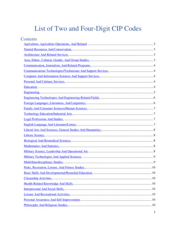 List Of Two And Four-Digit CIP Codes