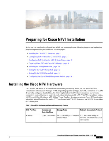 Preparing For Cisco NFVI Installation